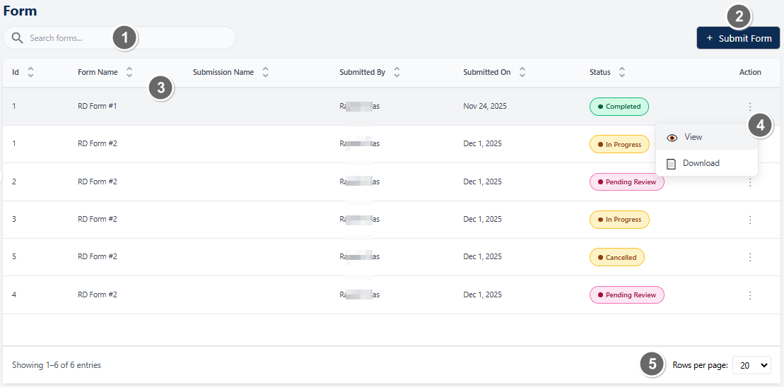 Understanding the various elements of the Forms page