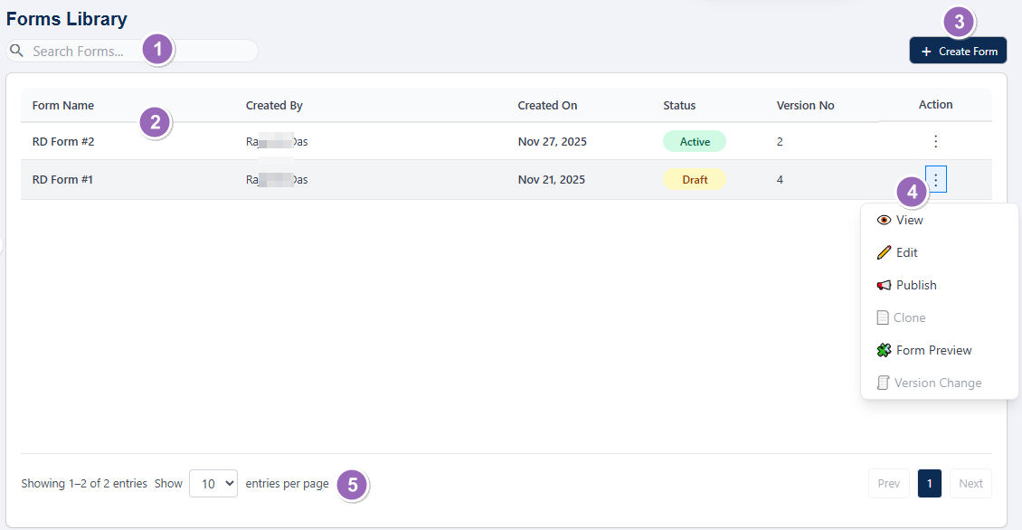 Manage Forms / Forms Library page blank