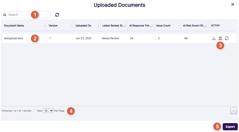 Understanding the various elements of the Marketing Review page