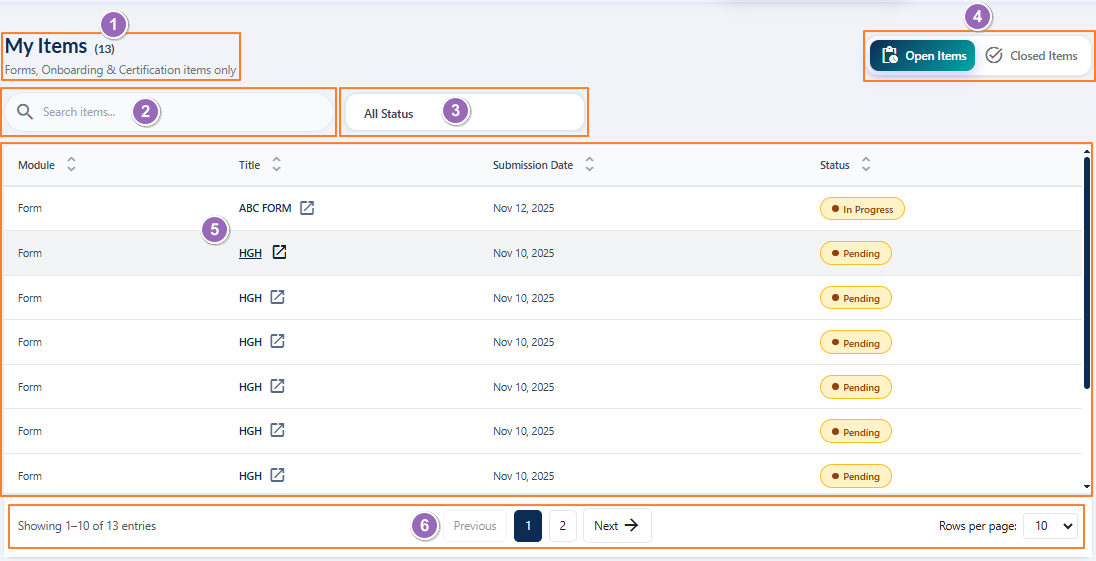 Fig: 4 - Understanding the various elements of the My Items page