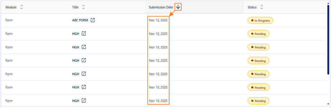 Sorting arrow keys of My Items grid view column headers