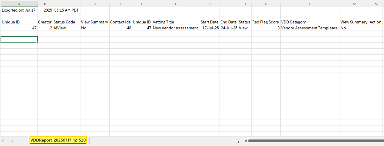 Dataset of My VDD grid view getting displayed in the exported excel