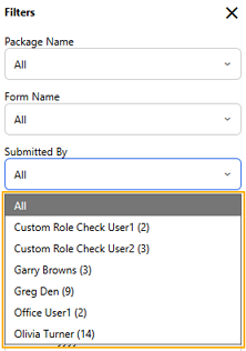 Submitted By filter dropdown displaying user-wise submission counts