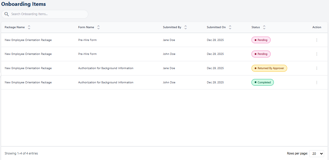 Onboarding Items page with added custom Onboarding Item