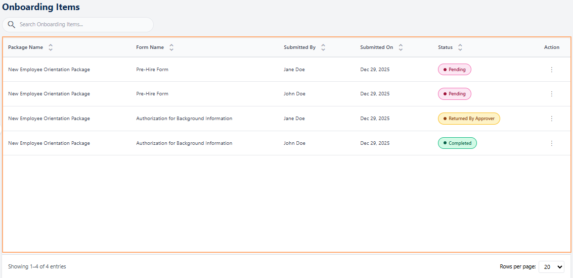 Onboarding Items grid view