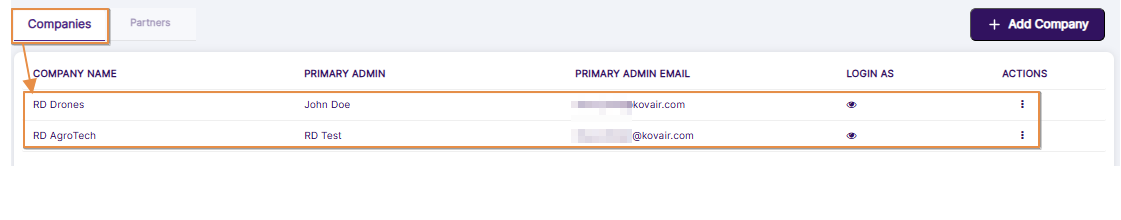 Associated Companies count view