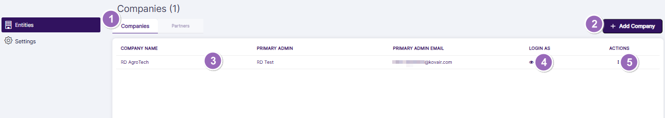 Understanding the various elements of the Companies tab