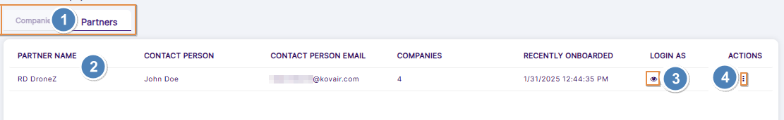 Understanding the various elements of the Partners tab