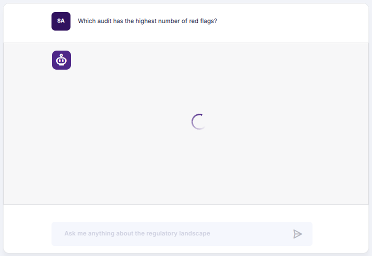 Prompting AI to respond to the sample question