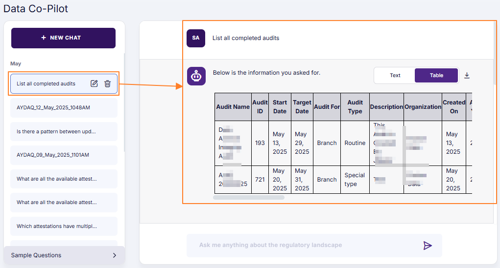 Initiating past-dated chat