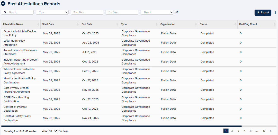 Past Attestation Reports view