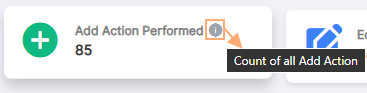 Add Action Performed Card tooltip