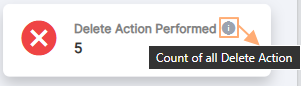 Delete Action Performed Card tooltip