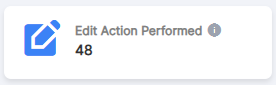Edit Action Performed Card