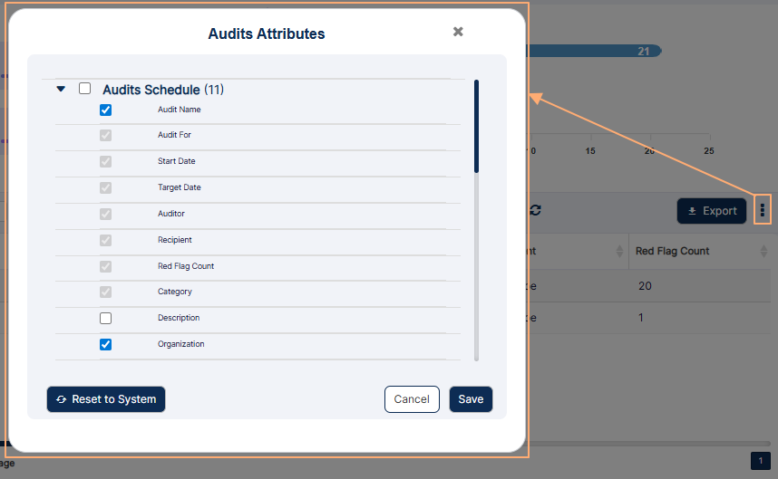 Audit Attributes modal window