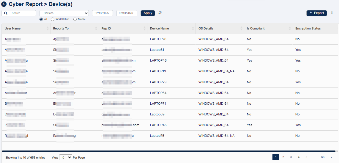 Cyber Compliance Reports view