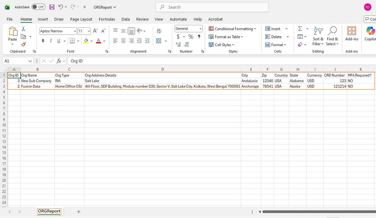 View of the file content