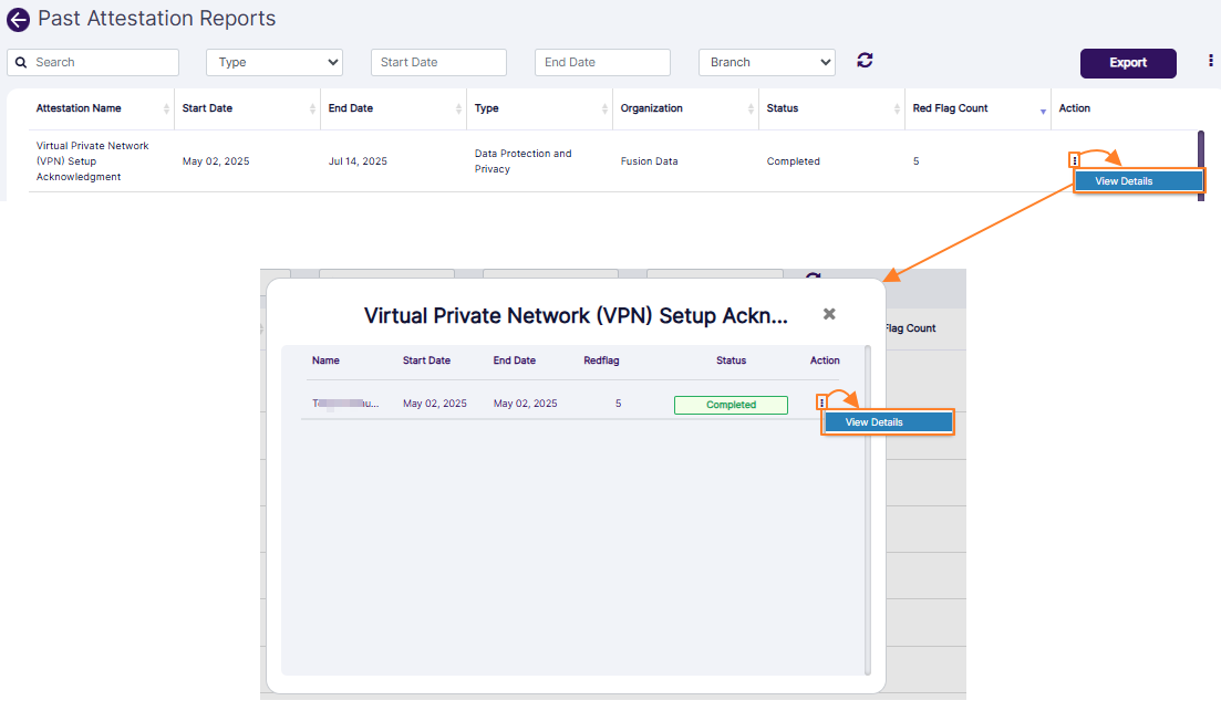 Proceeding to view the status-wise breakdown of employee contributions
