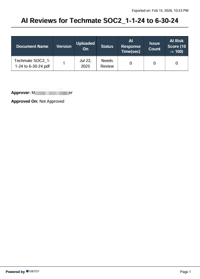 View of the contents of the downloaded file