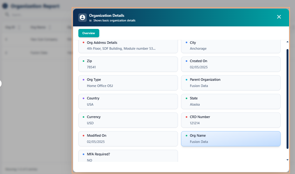 Viewing an Organization Detail entry