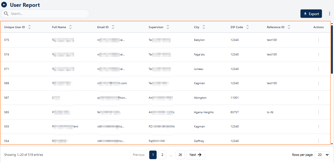 User Report grid view