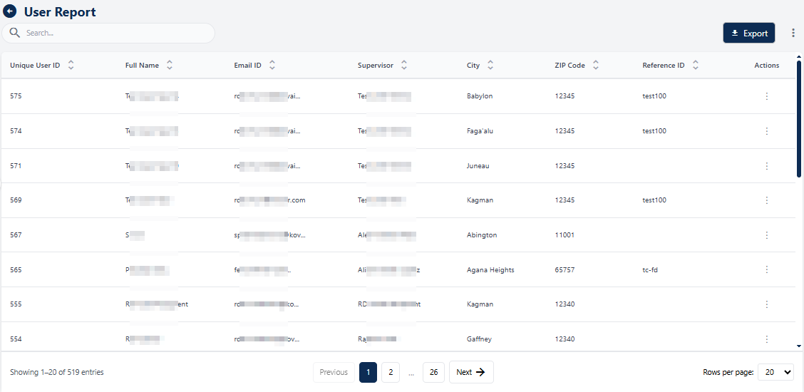 User Report page with created users displayed