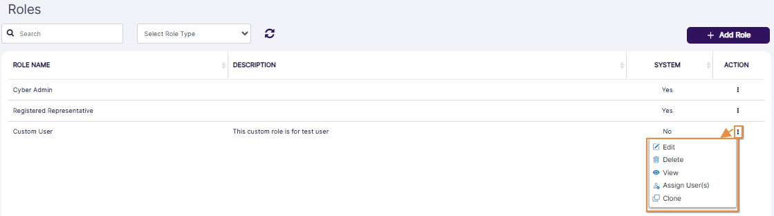 Expanded view of the custom role menu options of the ACTION column