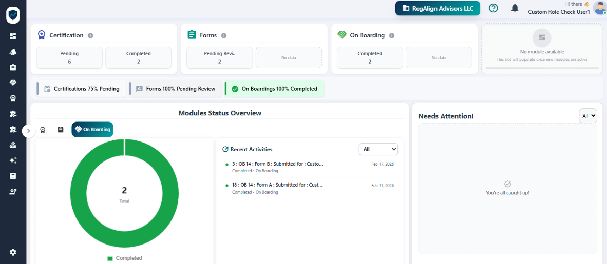 Dashboard view of a user belonging to an Officers Role
