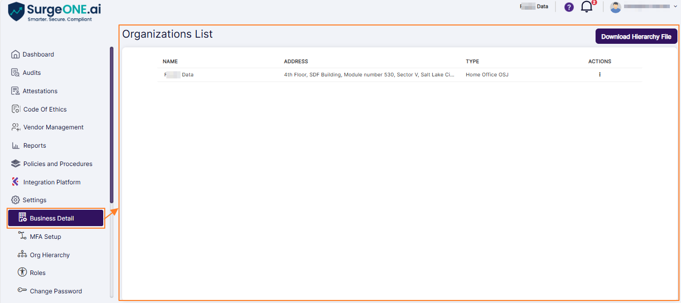 Business Detail / Organizations List