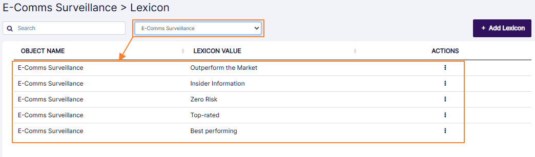 Loading the lexicons associated with E-Comms Surveillance