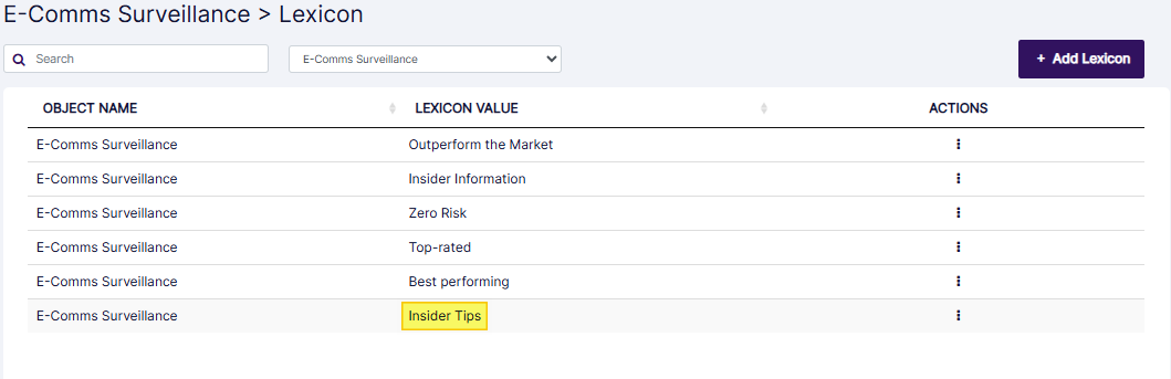 Edited E-Comms Surveillance lexicon view in the grid