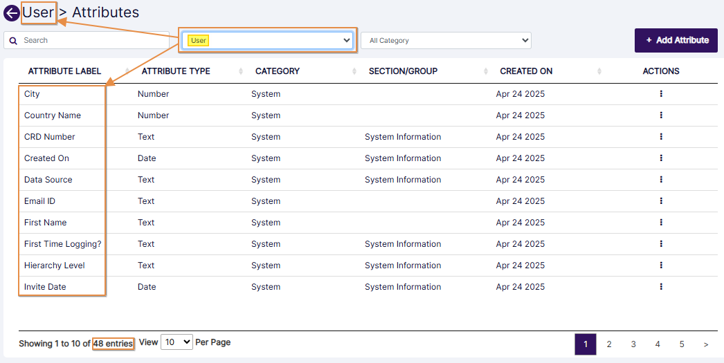 Selecting an object to load its attributes