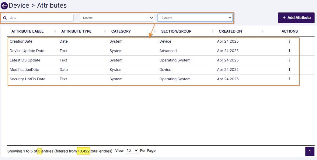Attributes filtered by three set filters