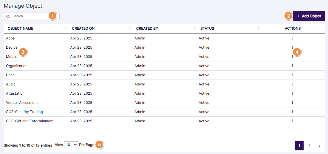 Understanding the various elements of the Manage Object page