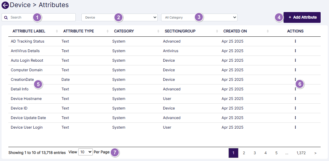 Understanding the various elements of the Manage Attributes page
