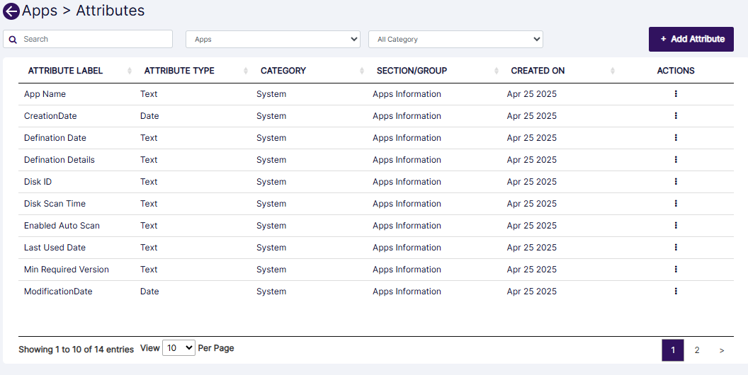 Apps > Attributes page