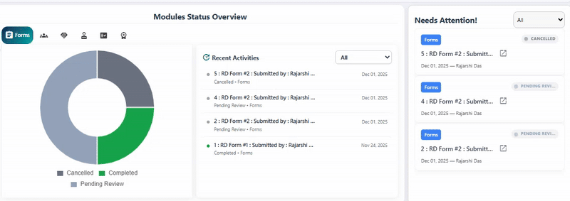 Demo of the dropdown selection change