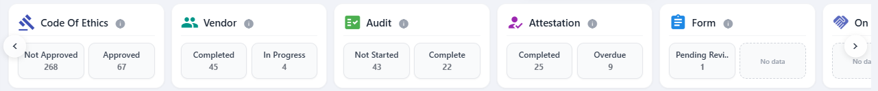 View of the Unified Dashboard top bar