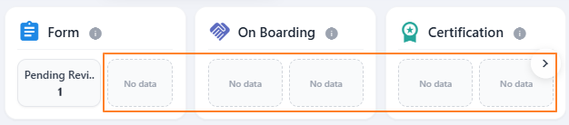 No data label in blank box