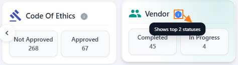 Card tooltip reveal on mouse hover