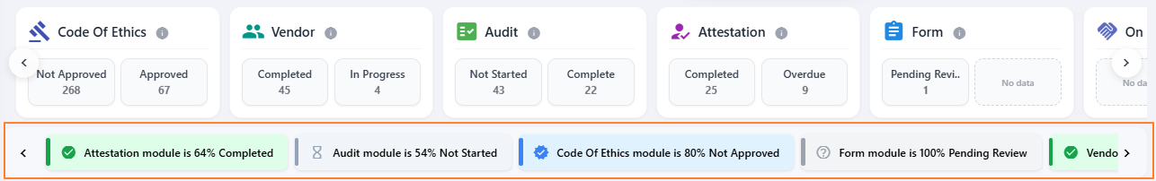 View of the middle bar