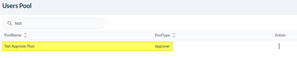 View of the updated user pool