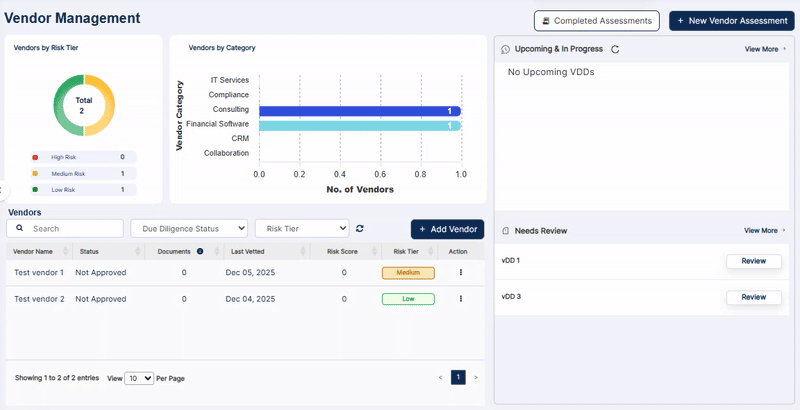 Getting to the Assessment Details tab