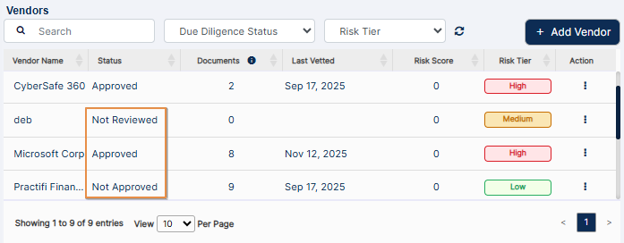 View of different vendor statuses