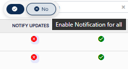 Notification Options