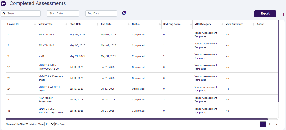 Vendor Assessment Completed Reports view
